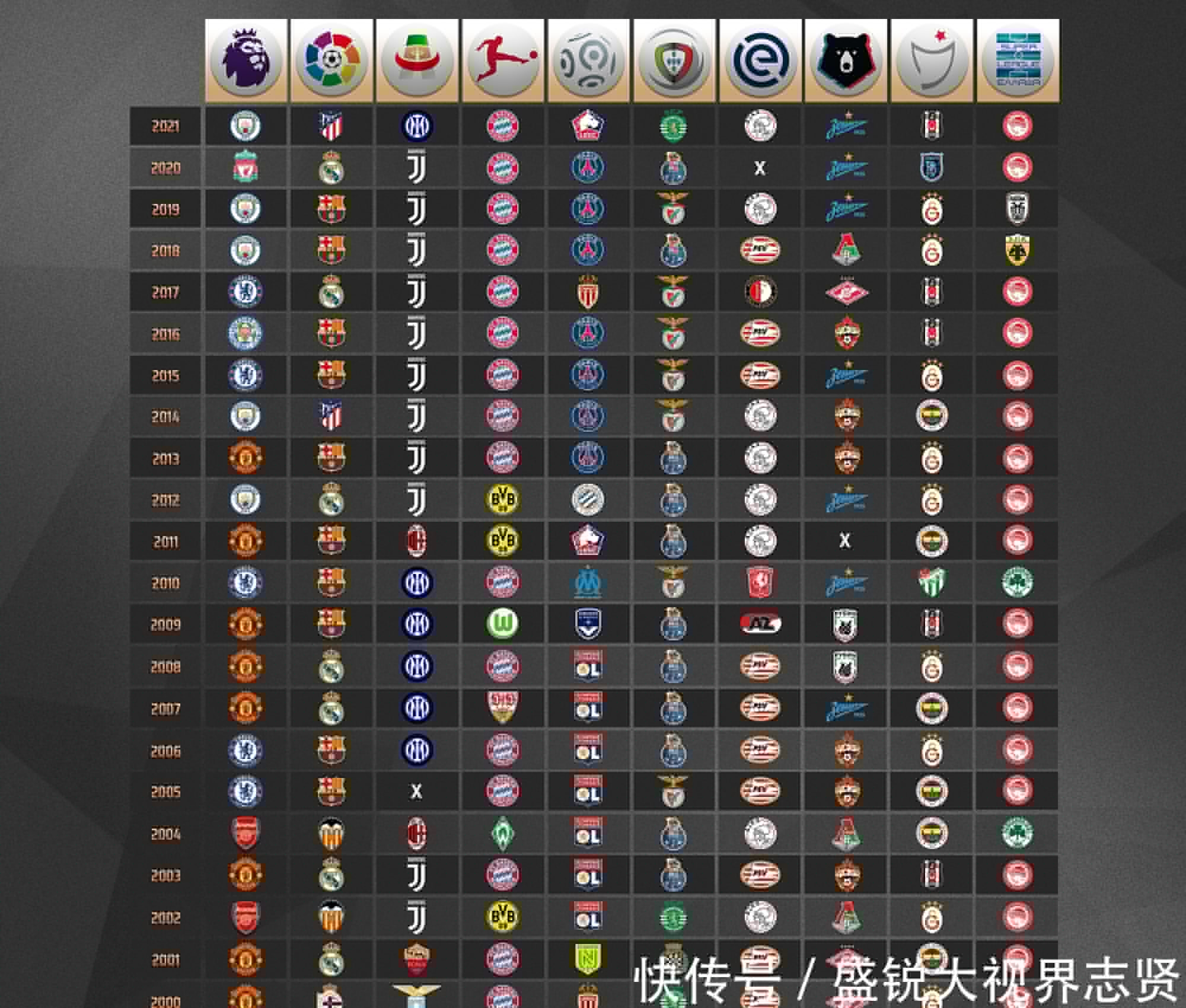 到厘米